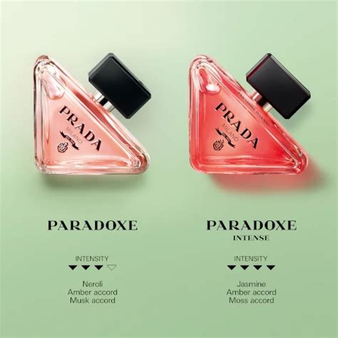 prada paradoxe new intensity|Prada paradoxe intense for women.